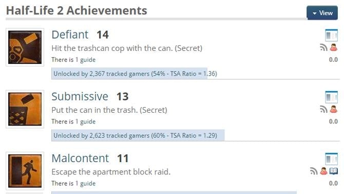 TrueSteam Achievement Flags and Submissions