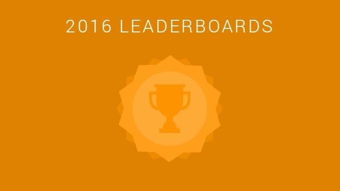 2016 Leaderboards - How Did You Do?