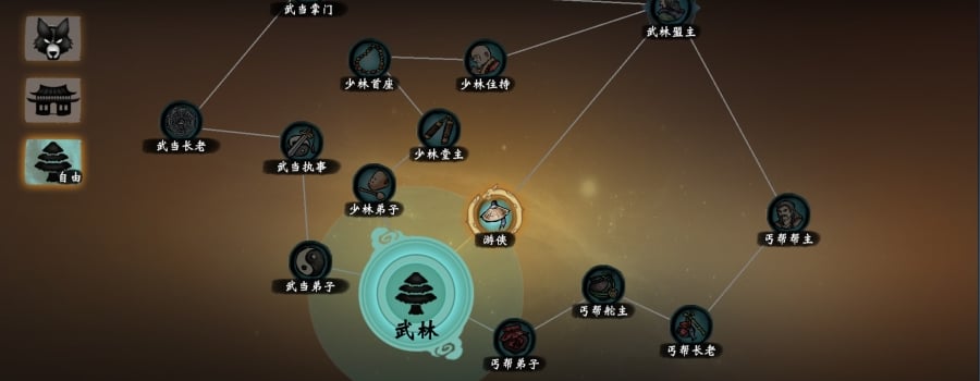 侠之信条