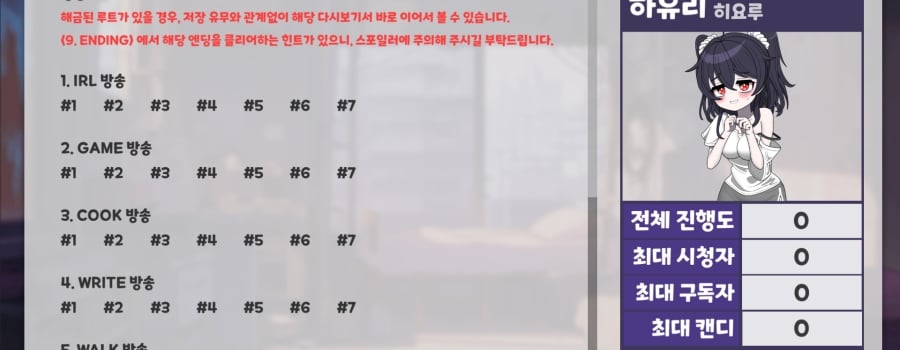 버튜버 파라노이아 - Vtuber Paranoia