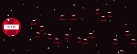 De-coding Armageddon