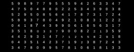 Macro Data Rafinement Simulator