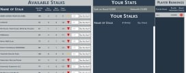 Stalks Stalks Stalks