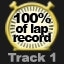 Track 1 100%