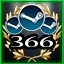 Capturing Achievements (350+)