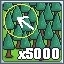Forestry Clicks 5000