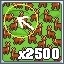 Hunting Clicks 2500