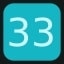 Level 33
