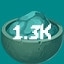 1.3k Monster Souls