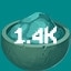 1.4k Monster Souls