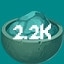 2.2k Monster Souls