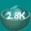 2.8k Monster Souls