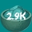 2.9k Monster Souls