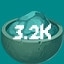3.2k Monster Souls