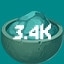 3.4k Monster Souls