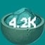 4.2k Monster Souls