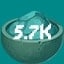 5.7k Monster Souls