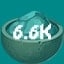 6.6k Monster Souls