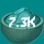 7.3k Monster Souls