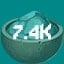7.4k Monster Souls