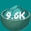 9.6k Monster Souls