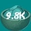 9.8k Monster Souls