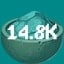 14.8k Monster Souls