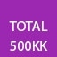 500000000 total score
