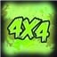Medium level