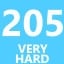 Very Hard 205