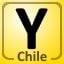 Complete Limache, Chile
