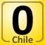 Complete Villarrica, Chile