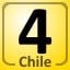Complete Molina, Chile