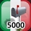Complete 5,000 Businesses in Italy