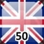 Complete 50 Towns in United Kingdom
