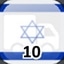Complete 10 Towns in Israel