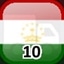 Complete 10 Towns in Tajikistan