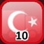 Complete 10 Towns in Turkey
