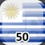 Complete 50 Towns in Uruguay