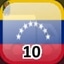 Complete 10 Towns in Venezuela