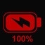 Unstoppable