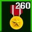 Player Total Medal: 260