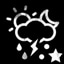Expert Meteorologist