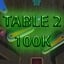 SCORE 100K ON TABLE 2