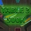 SCORE 500K ON TABLE 3