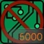 Total 5000 parts destroyed