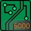Total 5000 parts placed
