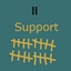 Spirited Support II