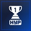Hypercar Mastery