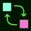 Color theory?